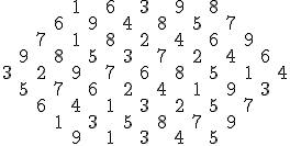 \begin{tabular}{ccccccccccccccccc}&&&&1&&6&&3&&9&&8\\&&&6&&9&&4&&8&&5&&7\\&&7&&1&&8&&2&&4&&6&&9\\&9&&8&&5&&3&&7&&2&&4&&6\\3&&2&&9&&7&&6&&8&&5&&1&&4\\&5&&7&&6&&2&&4&&1&&9&&3\\&&6&&4&&1&&3&&2&&5&&7\\&&&1&&3&&5&&8&&7&&9\\&&&&9&&1&&3&&4&&5\\\end{tabular}